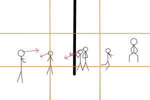 111 - New York City, 1986